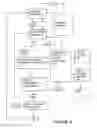 Fig. 06 - Apparatus, system and method utilizing aperiodic nonrandom triggers for vehicular telematics data queries