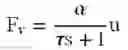 Fig. 30 - Damping force controller