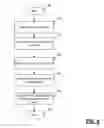 Fig. 09 - Dynamic system compensator for actively controlled power steering systems