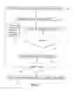 Fig. 03 - Method for adjusting at least one working unit of a self-propelled harvesting machine