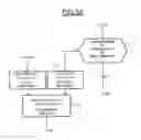 Fig. 07 - Method and system for diagnosing the operating status of an assisted start-up mode for a motor vehicle