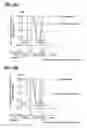 Fig. 15 - Control device for automatic transmission