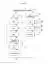 Fig. 16 - Method of estimation of traffic information, device of estimation of traffic information and car navigation device