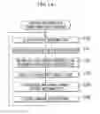 Fig. 17 - Method of estimation of traffic information, device of estimation of traffic information and car navigation device