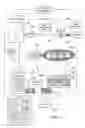Fig. 04 - Method and system of controlling air traffic