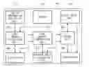 Fig. 01 - SYSTEM FOR CALCULATING FUEL AMOUNT OF TRAVELLING ROUTE AND METHOD THEREOF