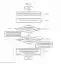 Fig. 12 - SYSTEM AND METHOD FOR COMPUTING NECESSARY TIME FOR TRAVEL BASED ON WAITING TIME