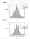 Fig. 11 - Method for updating digital maps using altitude information