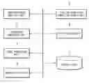 Fig. 01 - SYSTEM FOR ANALYZING EXPRESSION PROFILE, AND PROGRAM THEREFOR
