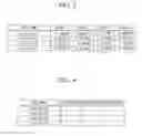 Fig. 04 - SYSTEM FOR ANALYZING EXPRESSION PROFILE, AND PROGRAM THEREFOR