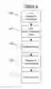 Fig. 03 - User interface for a flow cytometer system
