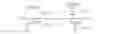 Fig. 07 - METHOD FOR MEASURING A FLUID VELOCITY AND RELATED APPARATUS