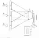 Fig. 30 - Apparatus and method to characterize multijunction photovoltaic solar cells
