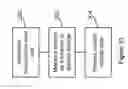 Fig. 32 - Apparatus and method to characterize multijunction photovoltaic solar cells