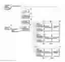 Fig. 01 - APPARATUS AND METHOD FOR ENERGY MANAGEMENT OF ELECTRIC DEVICES