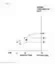 Fig. 11 - APPARATUS AND METHOD FOR ENERGY MANAGEMENT OF ELECTRIC DEVICES