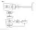 Fig. 02 - SIGNAL EVALUATING DEVICE AND SIGNAL EVALUATING METHOD