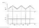 Fig. 03 - SIGNAL EVALUATING DEVICE AND SIGNAL EVALUATING METHOD