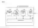 Fig. 10 - SIGNAL EVALUATING DEVICE AND SIGNAL EVALUATING METHOD