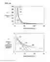 Fig. 15 - SIGNAL EVALUATING DEVICE AND SIGNAL EVALUATING METHOD
