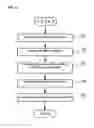 Fig. 17 - SIGNAL EVALUATING DEVICE AND SIGNAL EVALUATING METHOD