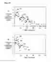 Fig. 19 - SIGNAL EVALUATING DEVICE AND SIGNAL EVALUATING METHOD