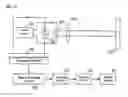 Fig. 20 - SIGNAL EVALUATING DEVICE AND SIGNAL EVALUATING METHOD