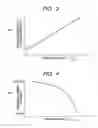 Fig. 04 - CHARGED PARTICLE APPARATUS, SCANNING ELECTRON MICROSCOPE, AND SAMPLE INSPECTION METHOD