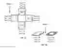 Fig. 04 - Sensor-based orientation system