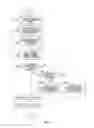 Fig. 07 - Action analysis device and action analysis method
