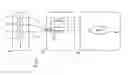 Fig. 01 - METHOD AND APPARATUS FOR TESTING ON-LINE SERVICES