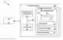 Fig. 01 - Component behavior modeling using separate behavior model