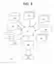 Fig. 08 - Component behavior modeling using separate behavior model