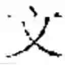 Fig. 04 - Contextual Input Method