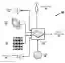 Fig. 01 - DYNAMIC AD SELECTION FOR AD DELIVERY SYSTEMS