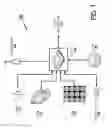 Fig. 02 - DYNAMIC AD SELECTION FOR AD DELIVERY SYSTEMS