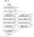Fig. 03 - Voice recognition terminal