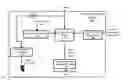Fig. 01 - Speech audio processing