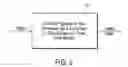 Fig. 03 - Method and Apparatus for Identifying Video Program Material or Content via Nonlinear Transformations