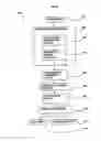 Fig. 03 - Method and system for using input signal quality in speech recognition