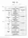 Fig. 12 - Conversational speech analysis method, and conversational speech analyzer
