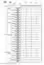 Fig. 14 - Conversational speech analysis method, and conversational speech analyzer