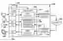 Fig. 01 - Full-band scalable audio codec