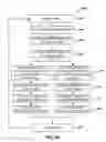 Fig. 05 - Full-band scalable audio codec