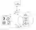 Fig. 01 - METHOD AND APPARATUS FOR PROVIDING IMPROVED OUTCOMES OF COMMUNICATIONS INTENDED TO IMPROVE BEHAVIORS OF THE RECIPIENT