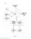 Fig. 02 - METHOD AND SYSTEM FOR FACILITATING ANCILLARY SERVICES