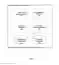 Fig. 03 - METHOD AND SYSTEM FOR FACILITATING ANCILLARY SERVICES