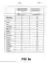 Fig. 09 - Specified business function scoring tool