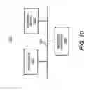 Fig. 12 - Specified business function scoring tool