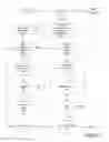 Fig. 02 - Cycle planning tool with event conflict resolution for territory management